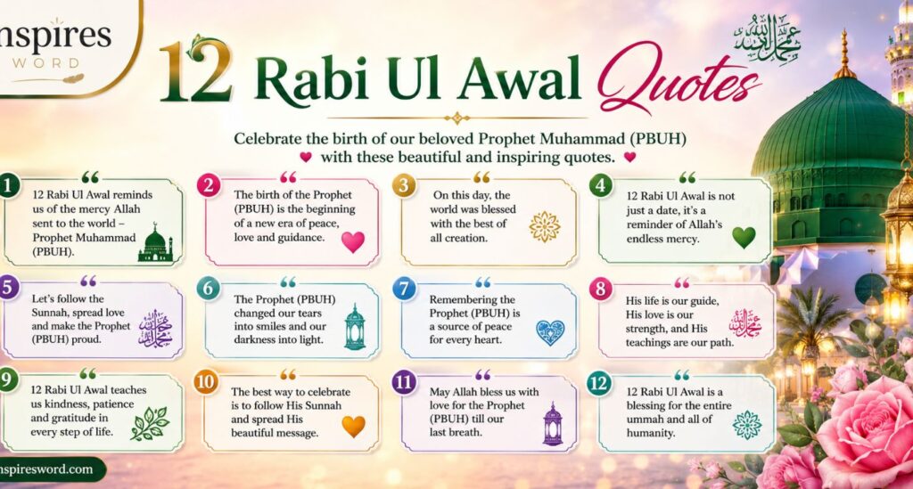 Rabi Ul Awal Wishes in English