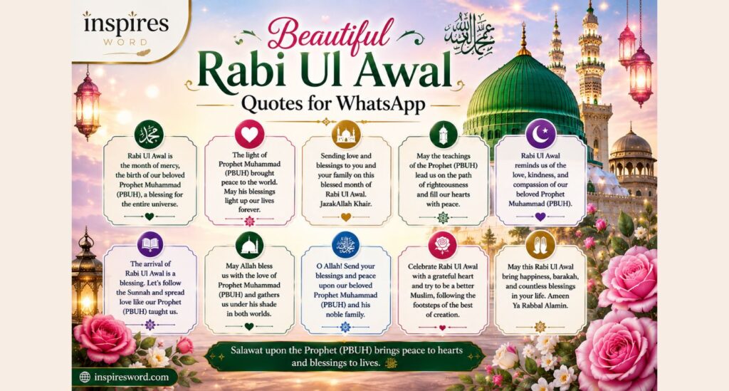 Beautiful Rabi Ul Awal Quotes for WhatsApp