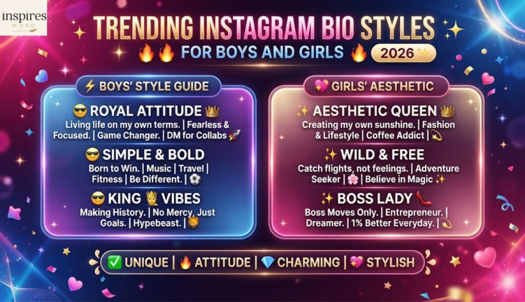 ๐ฅ Trending Instagram Bio Styles for Boys and Girls in 2026