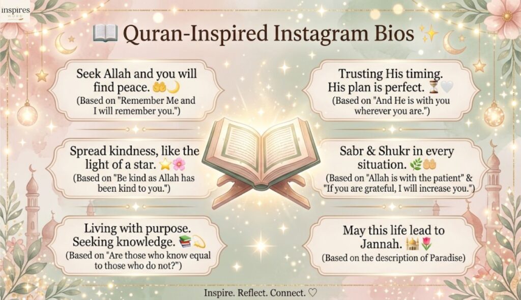 π Quran-Inspired Instagram Bios